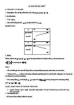 Đề cương ôn tập Đại số Lớp 10 - Chương 2 Hàm số bậc nhất và bậc hai - Bài 2 Hàm số bậc nhất